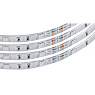 Светодиодная лента (комплект) RGB LED STRIPES-FLEX 92065