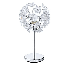 Настольная лампа FENARI