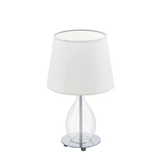 фото Настольная лампа RINEIRO в интерьере