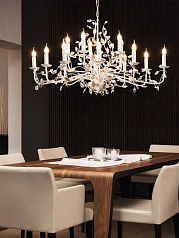 фото Люстра потолочная FLITWICK 1 в интерьере