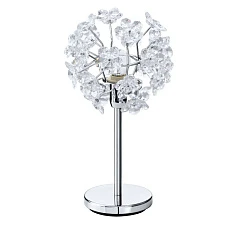 Настольная лампа FENARI в интернет-магазине