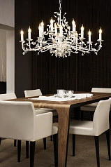 фото Люстра потолочная FLITWICK 1 в интерьере